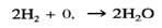 Fuel cells are used in spacecraft for generating power and heat. The cell produces electric power by...-1