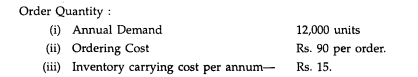 A manufacturer uses 200 units of a component every month and he buy them entirely from outside...