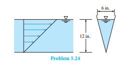 Th e hypothetical water velocity in a V-shaped channel (see the accompanying fi gure) varies...