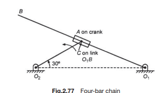 In the mechanism shown in Fig.2.77, O1 O2 210 mm, O1 B 300 mm and O2 A 60 mm. The crank O2 A rotates...