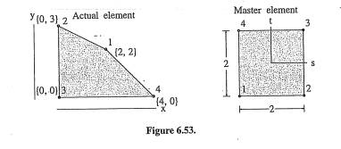 A four-node quadrilateral element is shown in Figure 6.53. (a) Develop an appropriate mapping to map...