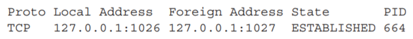 Use network administration tools to familiarize yourself with network configurations. (a) In the...-2