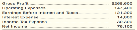 Calculation of debt ratio and interest coverage ratio (Learning Objective 7) 10–15 min. The...-2