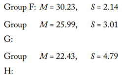 If you read the following statistics in a research report, which group should you conclude has the...