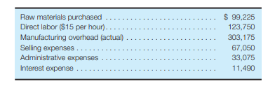 Big Thunder Co. incurred the following costs during April: Manufacturing overhead is applied on the...-1