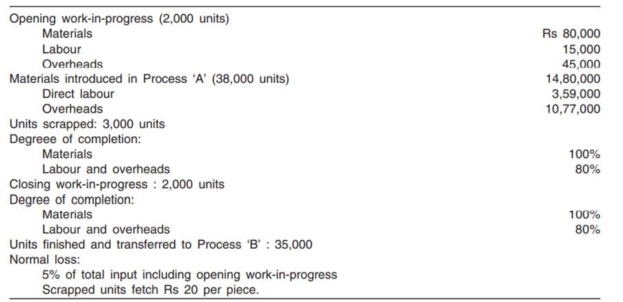 Following details are related to the work done in Process A of XYZ Company during the month of March...