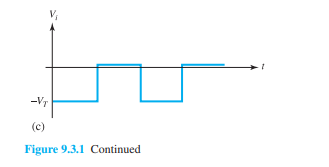 Consider the n-channel JFET switch shown in Figure P9.3.1(a) with the characteristics shown in...-2