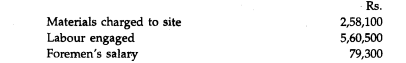 A contractor, who prepares his account on 31st December each year, commenced a contract on 1st...