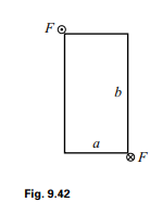 A flat uniform rectangle with sides of length a and b sits in space, not rotating. You strike the...