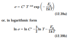 At room temperature, the temperature dependence of electron and hole mobilities for intrinsic...