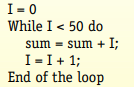 Using the instruction set in Figure 6.5, translate the following algorithmic operations into...-1