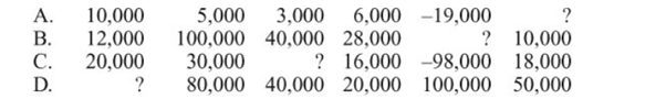 For the four items in question A5, identify whether the company should have allocated overhead and...-2