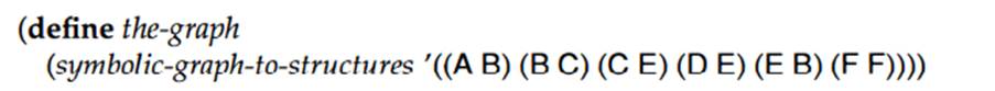 Develop the function symbolic-graph-to-structures. It consumes a list of pairs and creates a graph....-1