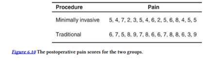 Recent advances in surgical technology have led to an increase in the use of minimally invasive...