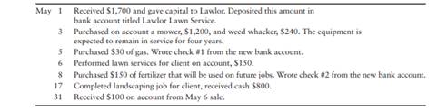 Lawlor Lawn Service began operations and completed the following transactions during May, 2012: 1....-1