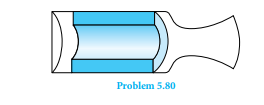 A cylindrical-port rocket motor has a grain design consisting of a cylindrical shape as shown. Th e...