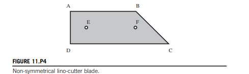 A certain type of lino-cutter blade has four corners and two fixing holes (Fig. 11.P4). Blades of...