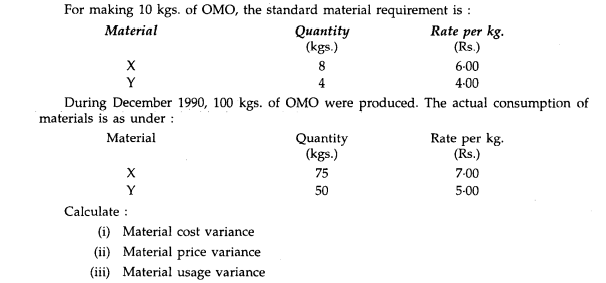 Bello Chemical Industries provide the following information from their records: