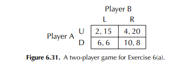 In this question we consider several two-player games. In each payoff matrix that follows, the rows...-1