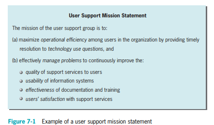 Evaluate a user support mission statement. Locate the mission statement for the help desk or user...