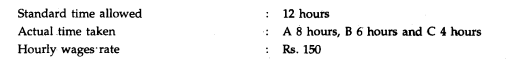 From the following particulars, work out the total amount payable to three workmen A, B. and C and...