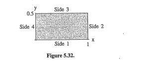 Consider the following boundary value problem defined over a rectangular domain shown in Figure...-2