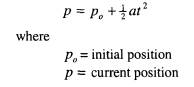 Modify the program of Exercise 3 above to calculate the position of a body moving from rest with...-1