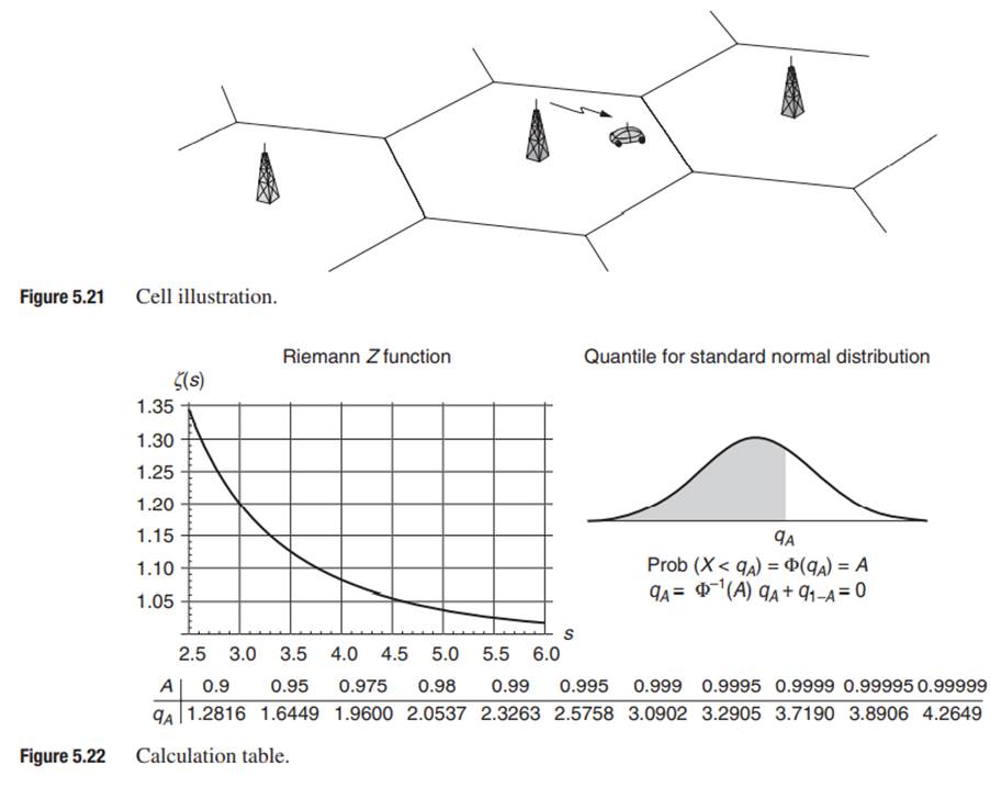 As illustrated in Figure 5.21, consider a hexagonal cellular system with omnidirectional base...-3