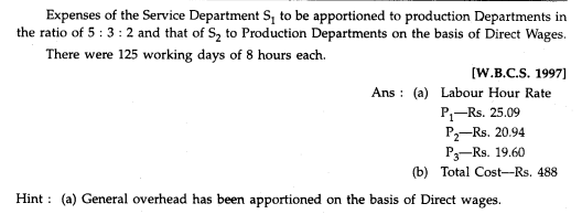 Find out the labour hour rate of each Production Department and find out the total cost of product...-2