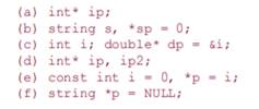 Explain the rationale for preferring the first form of pointer declaration: Explain each of the...-2