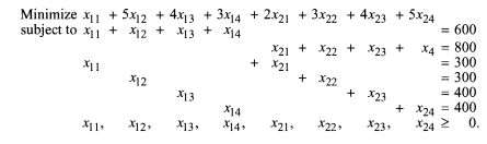 Consider the following (transportation) problem: a. Set up the problem so that it can be solved by...