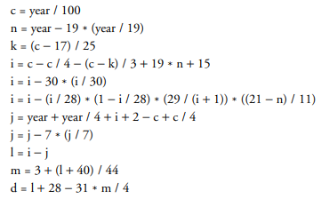 Developed a method intToRoman which converted an Arabic value to its Roman equivalent. Develop its...