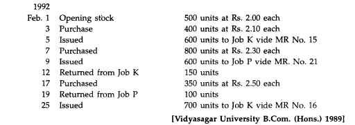 From the following particulars prepare Store Ledger Account showing the pricing of materials issues,...