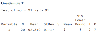 Consider the following computer output. a. Fill in the missing values. You may calculate bounds on...-1