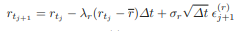 Similarly, use the data and the equation: used in the text as Eq. (8.20) to model the monthly values...-2