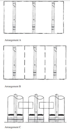 In the figure below, which figure depicts “segregated phase bus duct”? A. Arrangement A B....