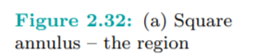 Create a square annulus as in Figure 2.32(a) using a single triangle strip. You may first want to...-2