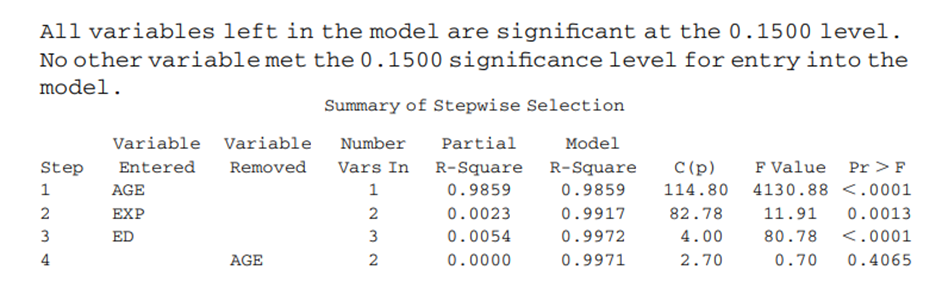 In a study of factors which contribute to successful farming, a random sample was taken of farms of...-3