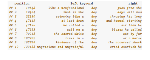 In prior exercises and lessons, you have learned how to instantiate an empty object outside of a for...-1