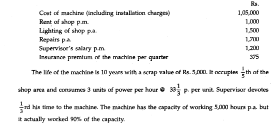 From the following particulars calculate machine hour rate: