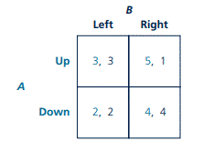 Consider a simultaneous game in which player A chooses one of two actions (Up or Down), and B...