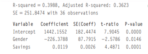 The following is the regression for Exercise 3 with an indicator variable: a) Write out the...-2