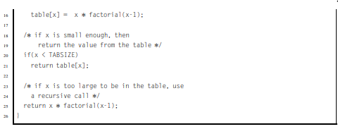 Modify your program from Exercise 5.13 in Chapter 5 to produce a 128-bit result, rather than a...-2