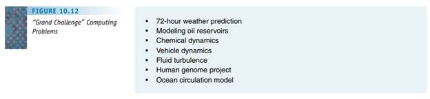 Find information on one of the Grand Challenge problems of Figure 10.12. Write a report on • What...-2