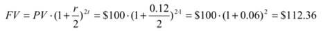 Assume that $100 is deposited at an annual percentage rate (APR) of 12% for 1 year. i) Annual...-1