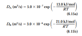 A gas mixture is found to contain two diatomic A and B species for which the partial pressures of...-2