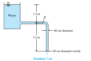 Determine the discharge in the pipe and the pressure at point B. Neglect head losses. Assume a = 1.0...