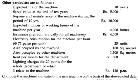 A machine was purchased in January 1992 for 5 lakhs. The total cost of all other machinery in the...