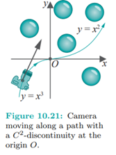 Use gluLookAt() to simulate the view of a simple scene (populated, say, by spheres) from a camera...-6