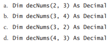 Which of the following declares a two-dimensional array that has three rows and four columns?